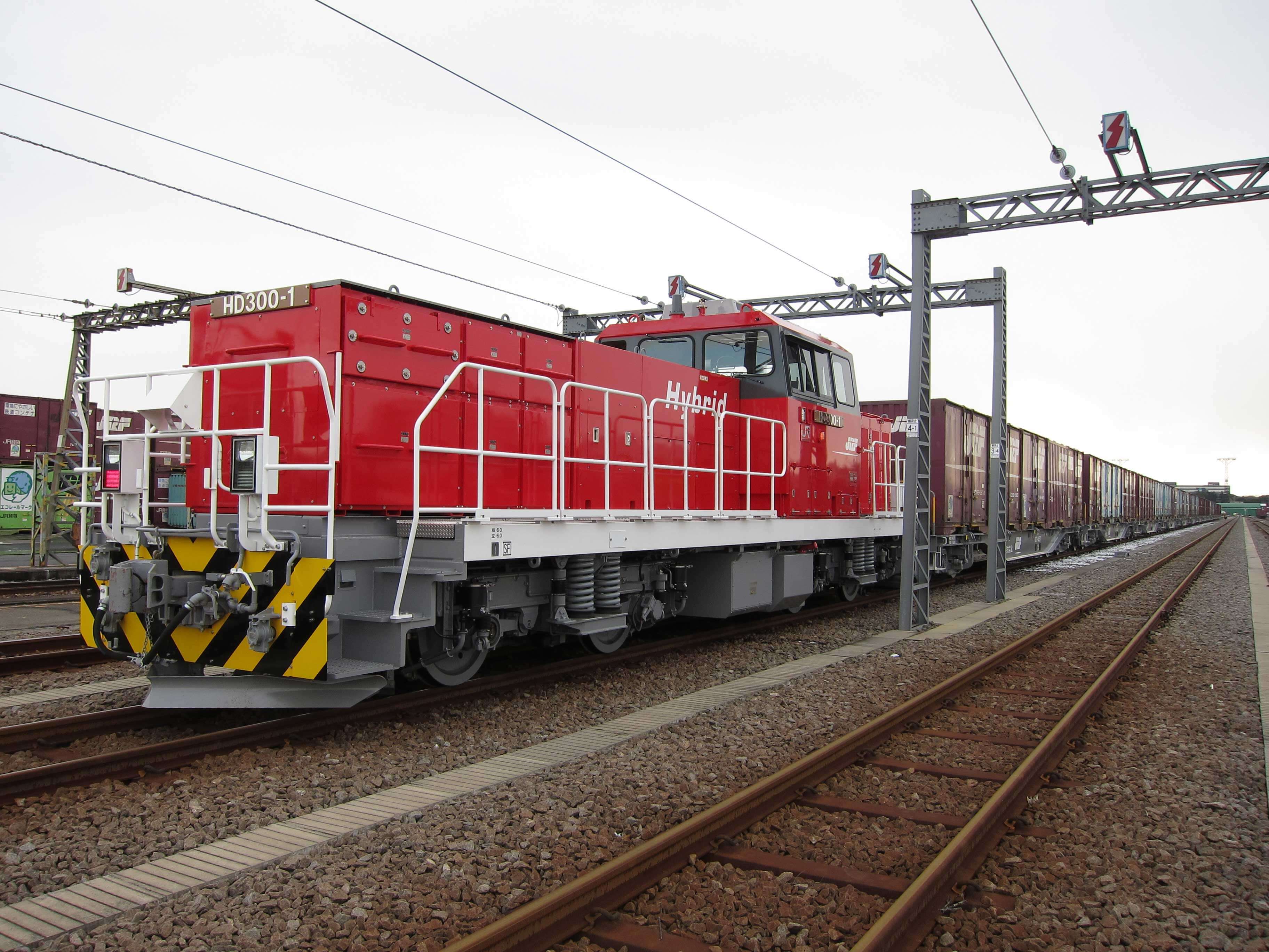 車両の開発について | JR貨物 日本貨物鉄道株式会社