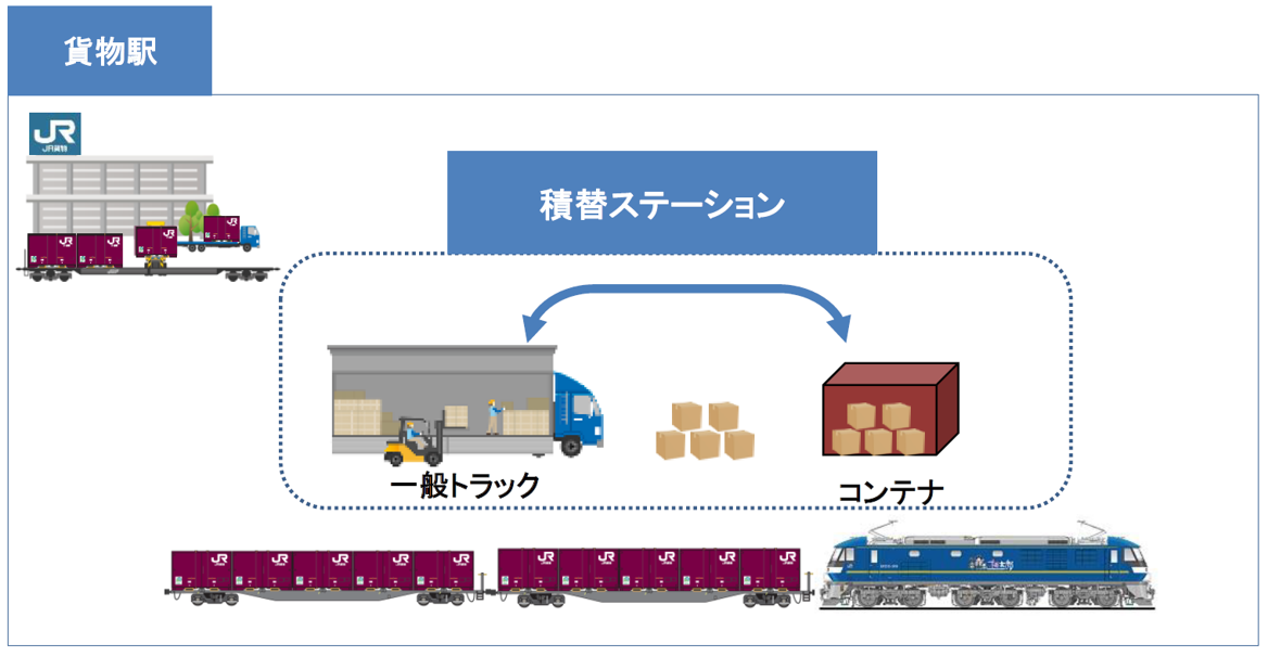 transshipment_pic_01.png